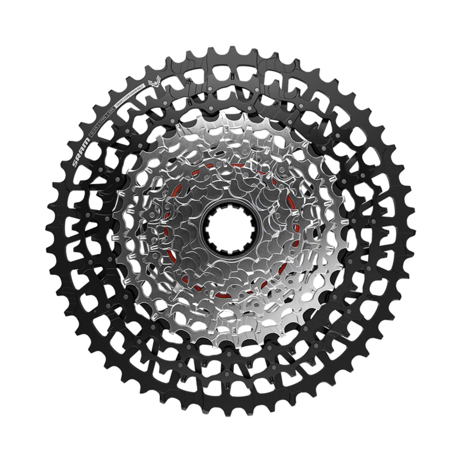 SRAM picture