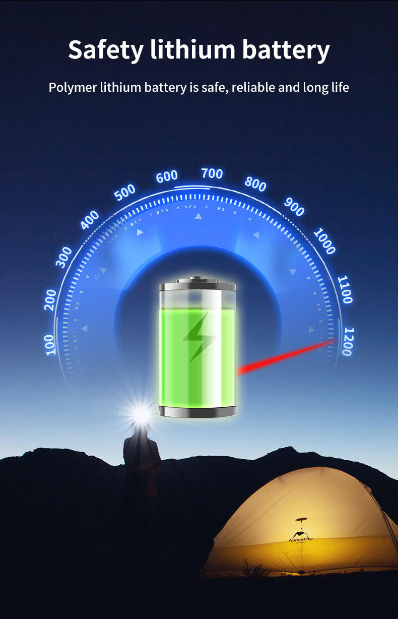 Lampe frontale rechargeable Naturehike – 150 lm, commande par capteur 7/7