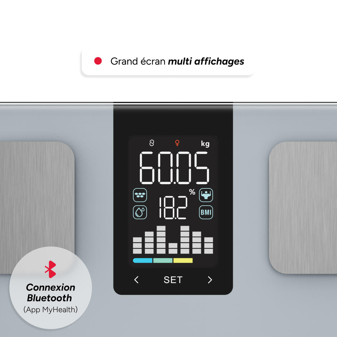 Pèse Personne EVO FIT - Impédancemètre Autonome ou Connecté 5/7
