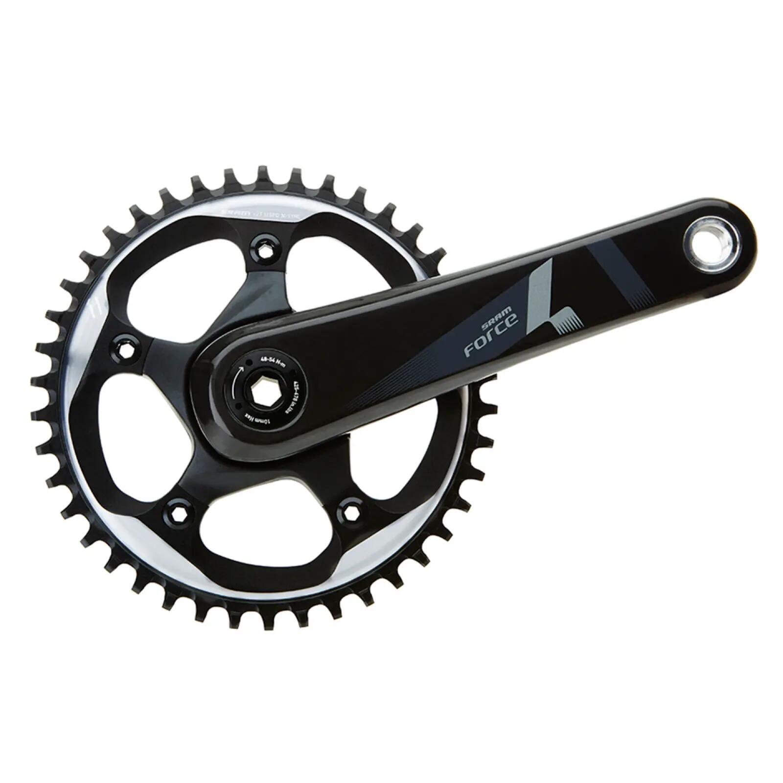 SRAM picture