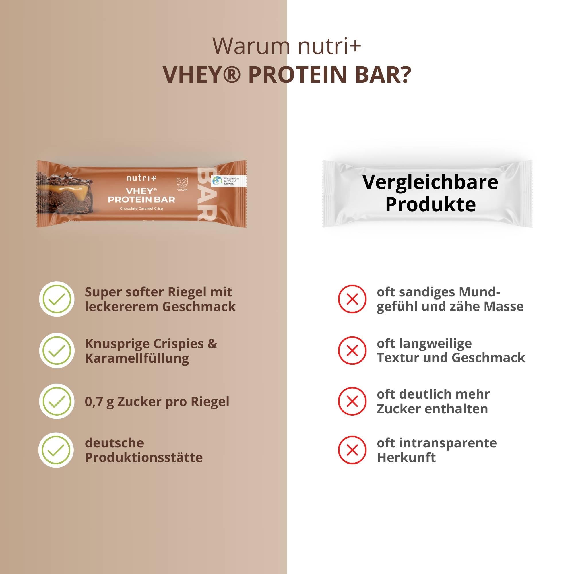 VHEY® Protein Bar Riegel - Chocolate Caramel Crisp 12er-Box 5/6