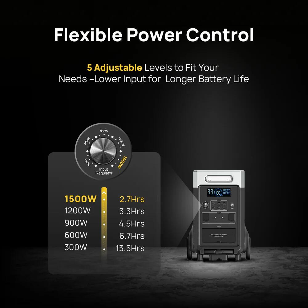 AFERIY P310 Estación de energía portátil - 3600W, 3840Wh 5/7