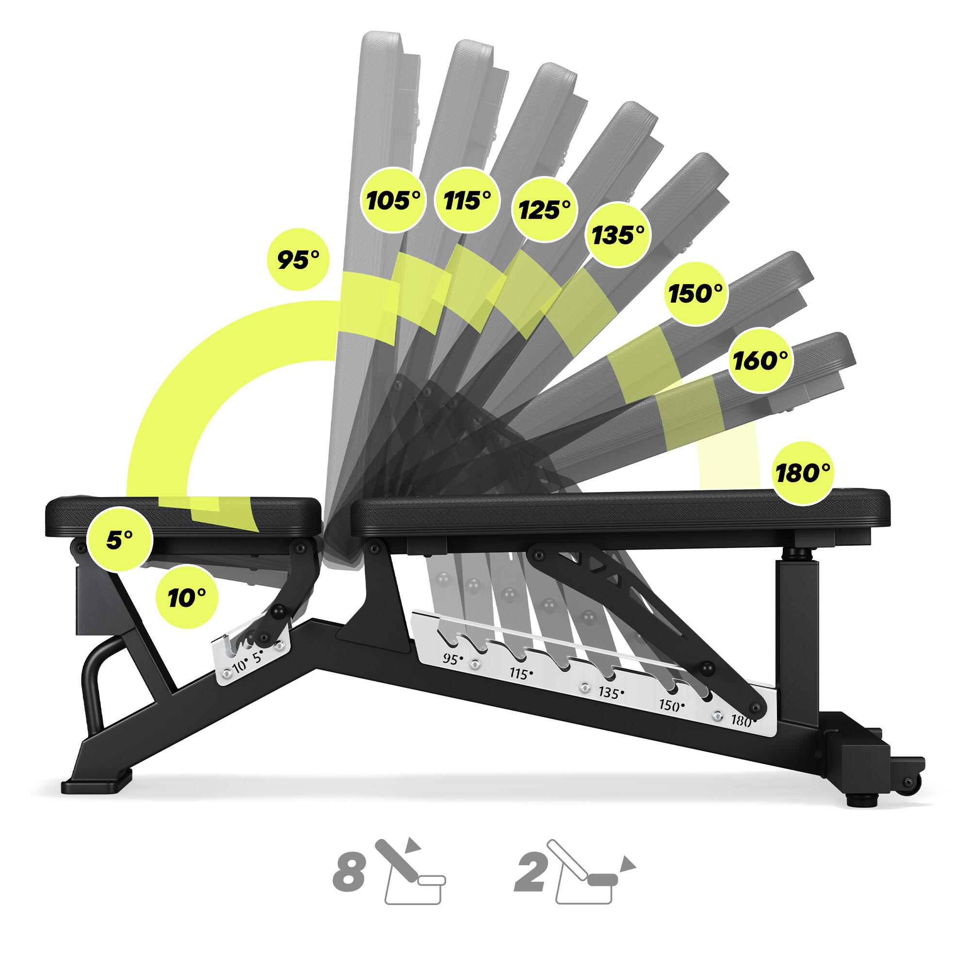 Nastavitelná lavice ZIPRO Powerhouse na těžké tlaky 2/7