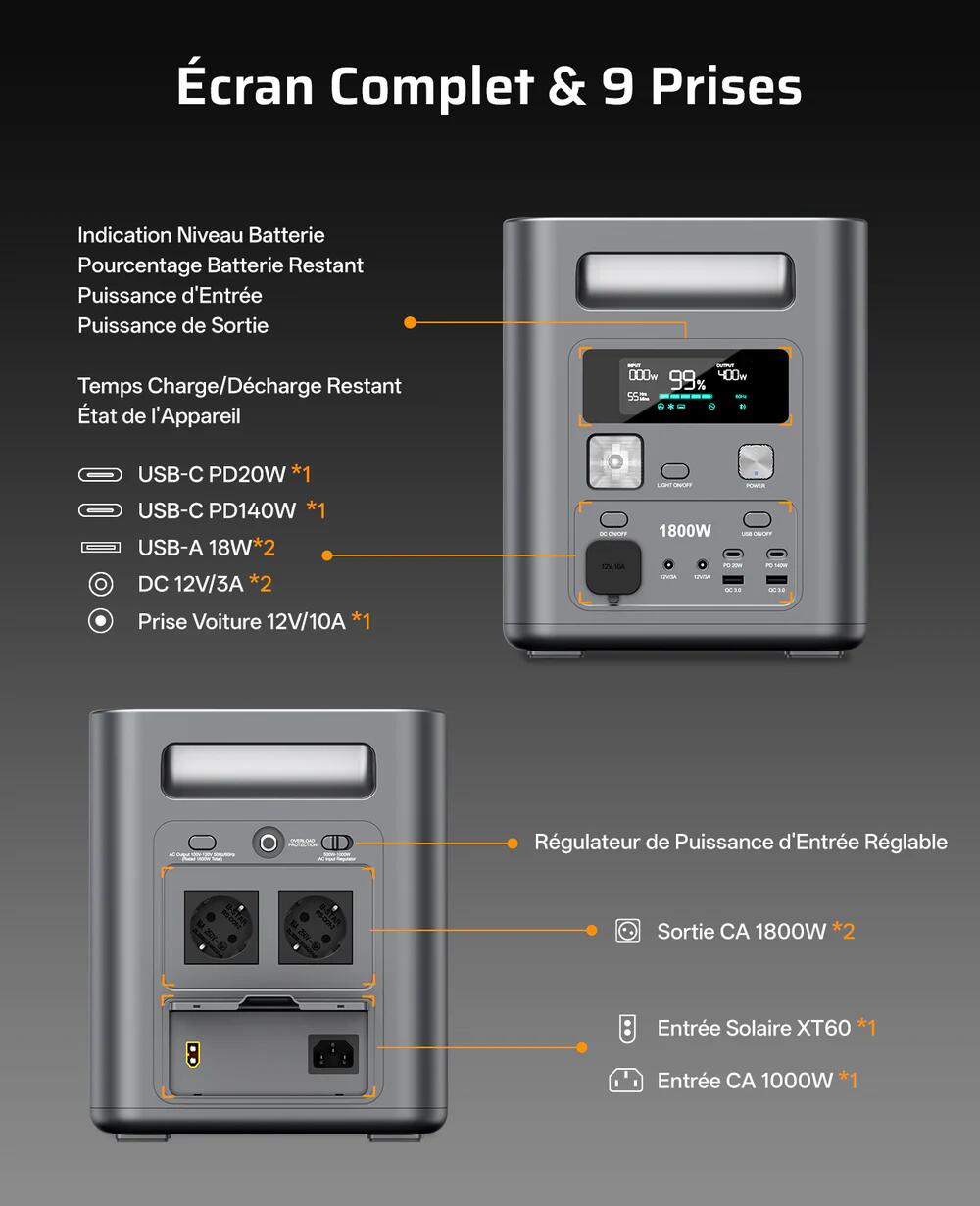 AFERIY P180 Estación de energía portátil - 1800W, 1024Wh 7/7