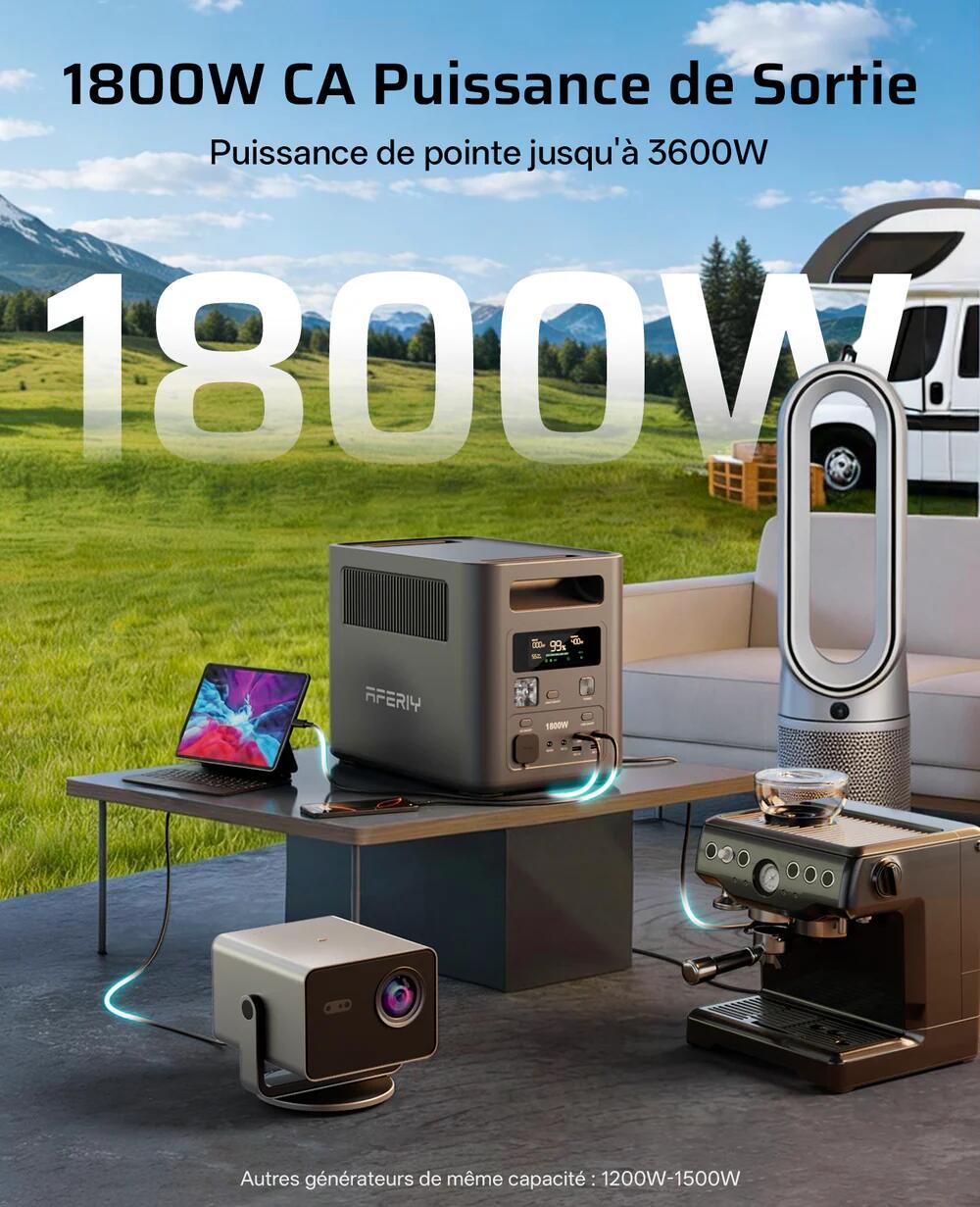 AFERIY P180 Estación de energía portátil - 1800W, 1024Wh 4/7