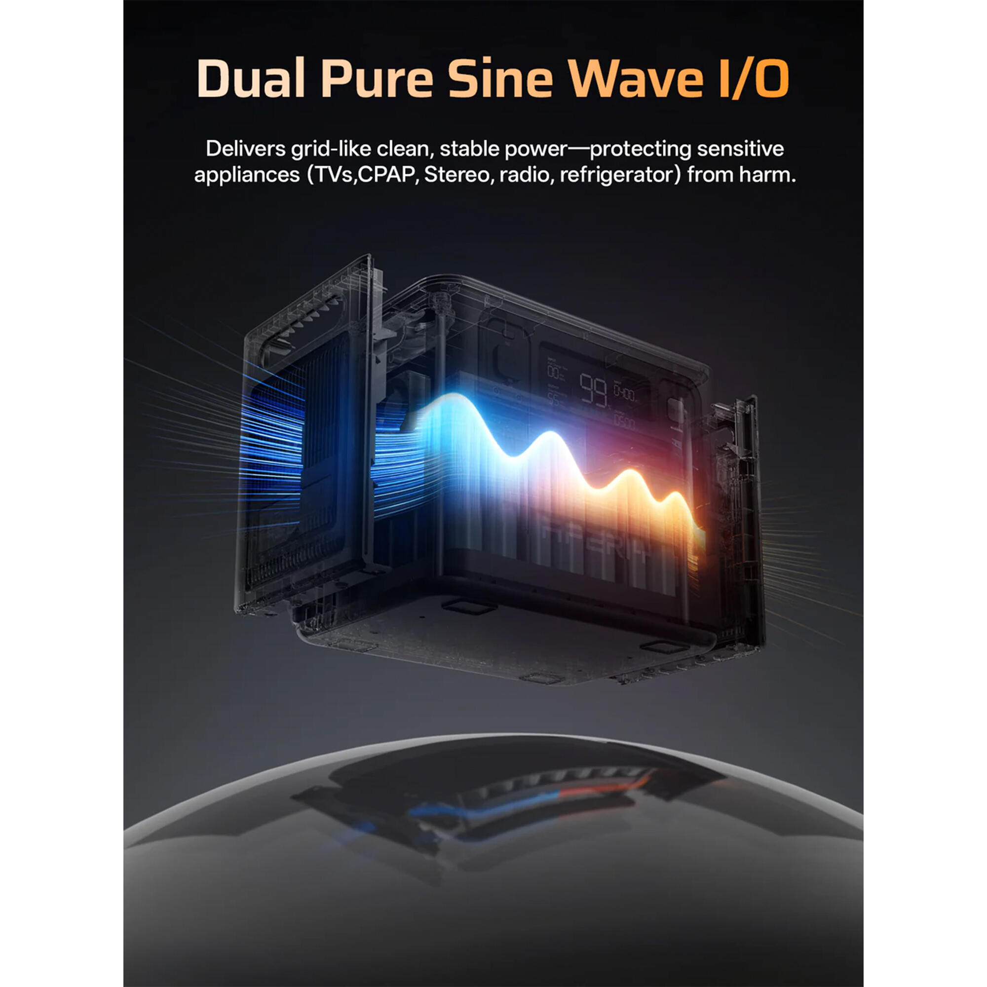 AFERIY P280 Tragbare Powerstation - 2800W, 2048Wh 6/7