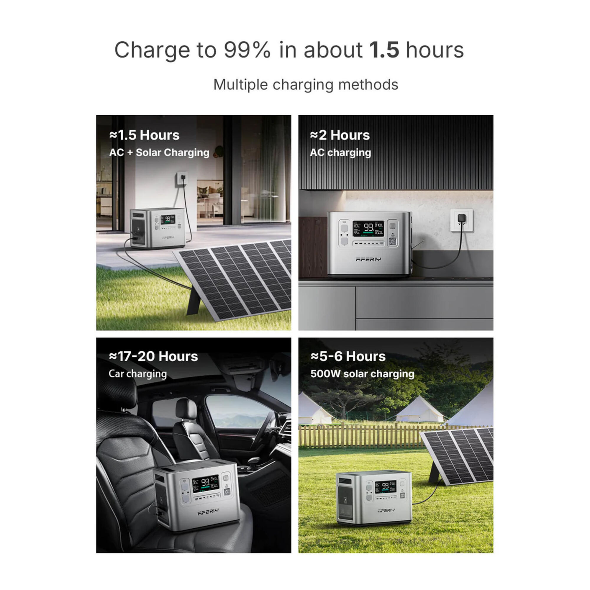 AFERIY P210 Tragbare Powerstation - 2400W, 2048Wh, Grau 4/7