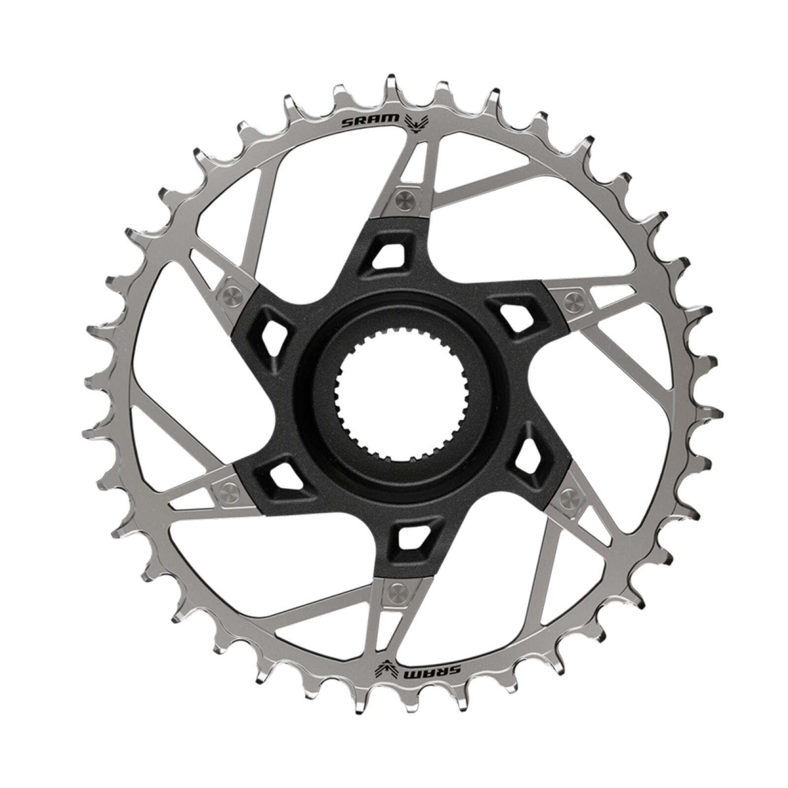 SRAM picture