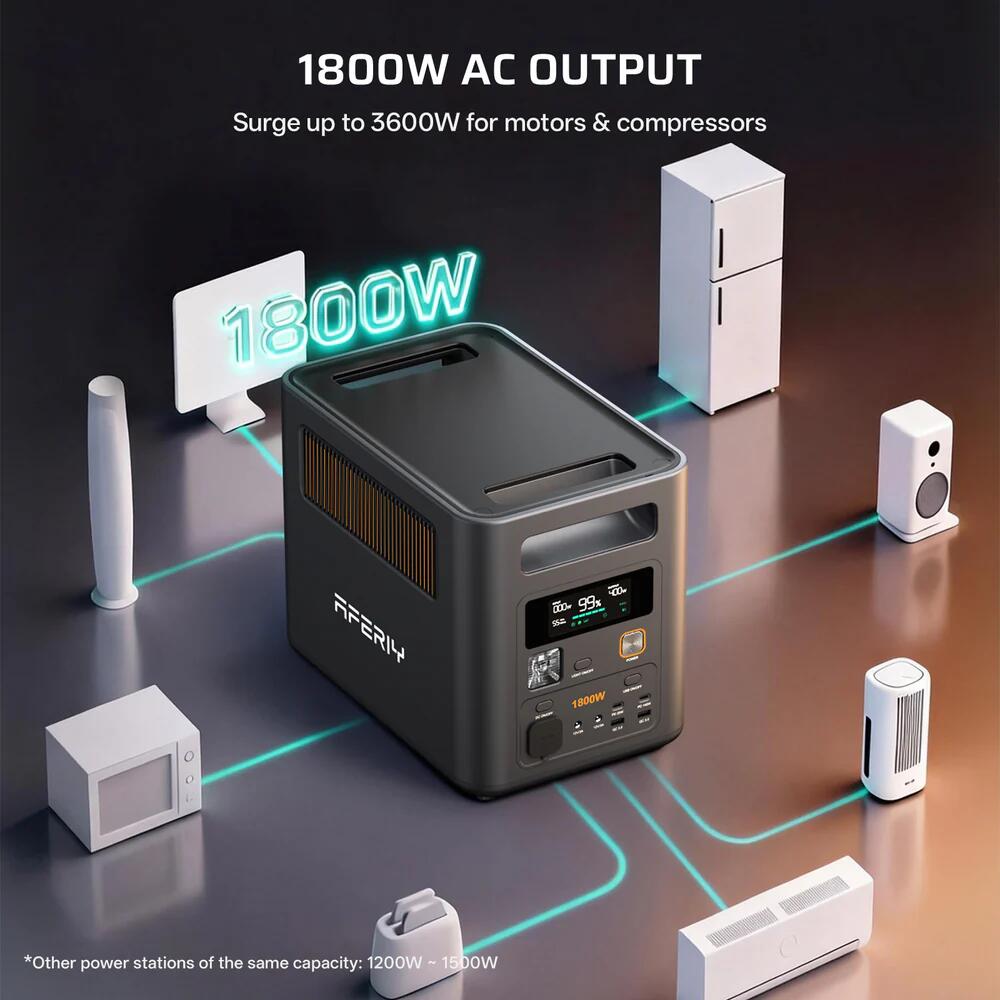 AFERIY P180pro Estación de energía portátil - 1800W 2/7