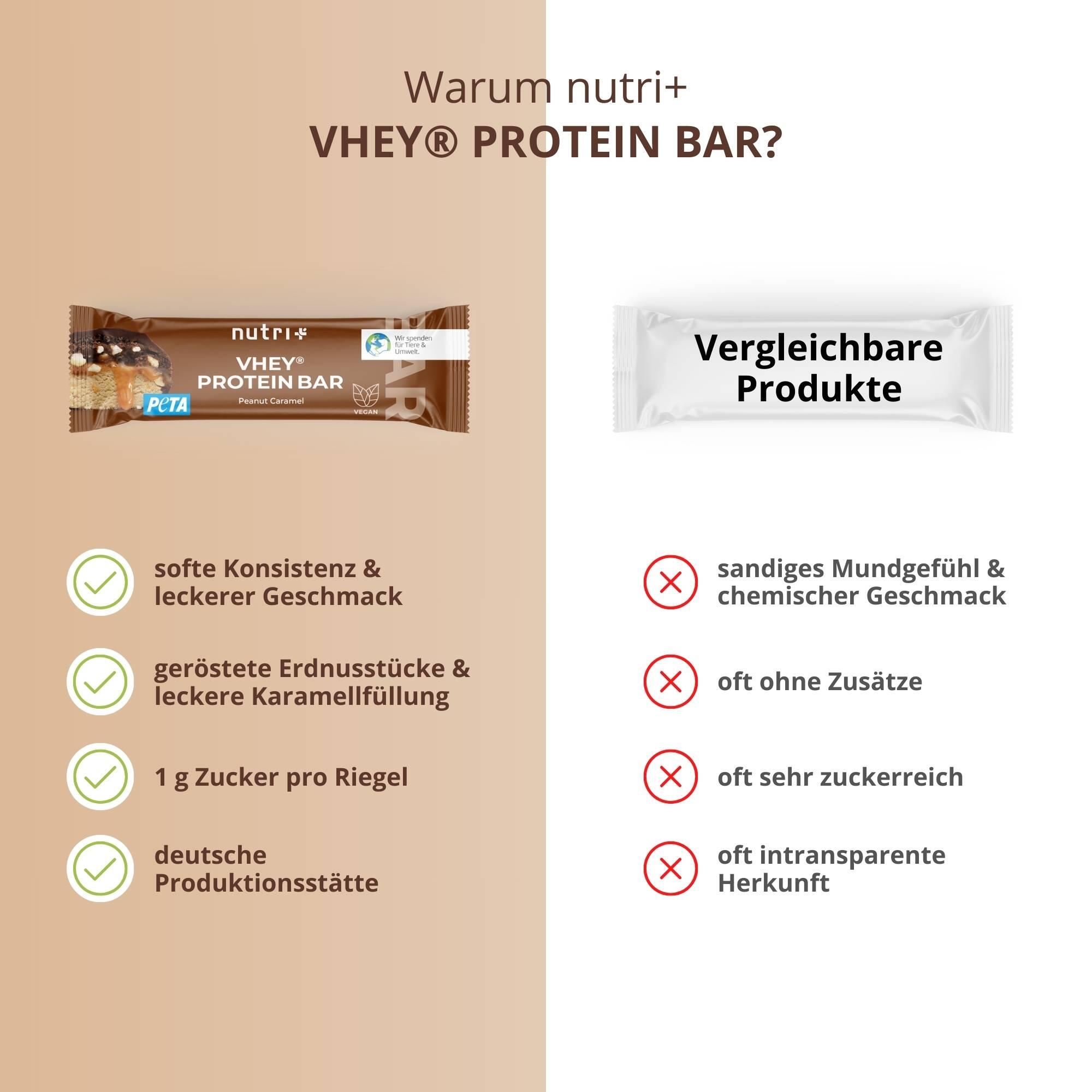 VHEY® Protein Bar Riegel Peanut Caramel 12er-Box 6/6