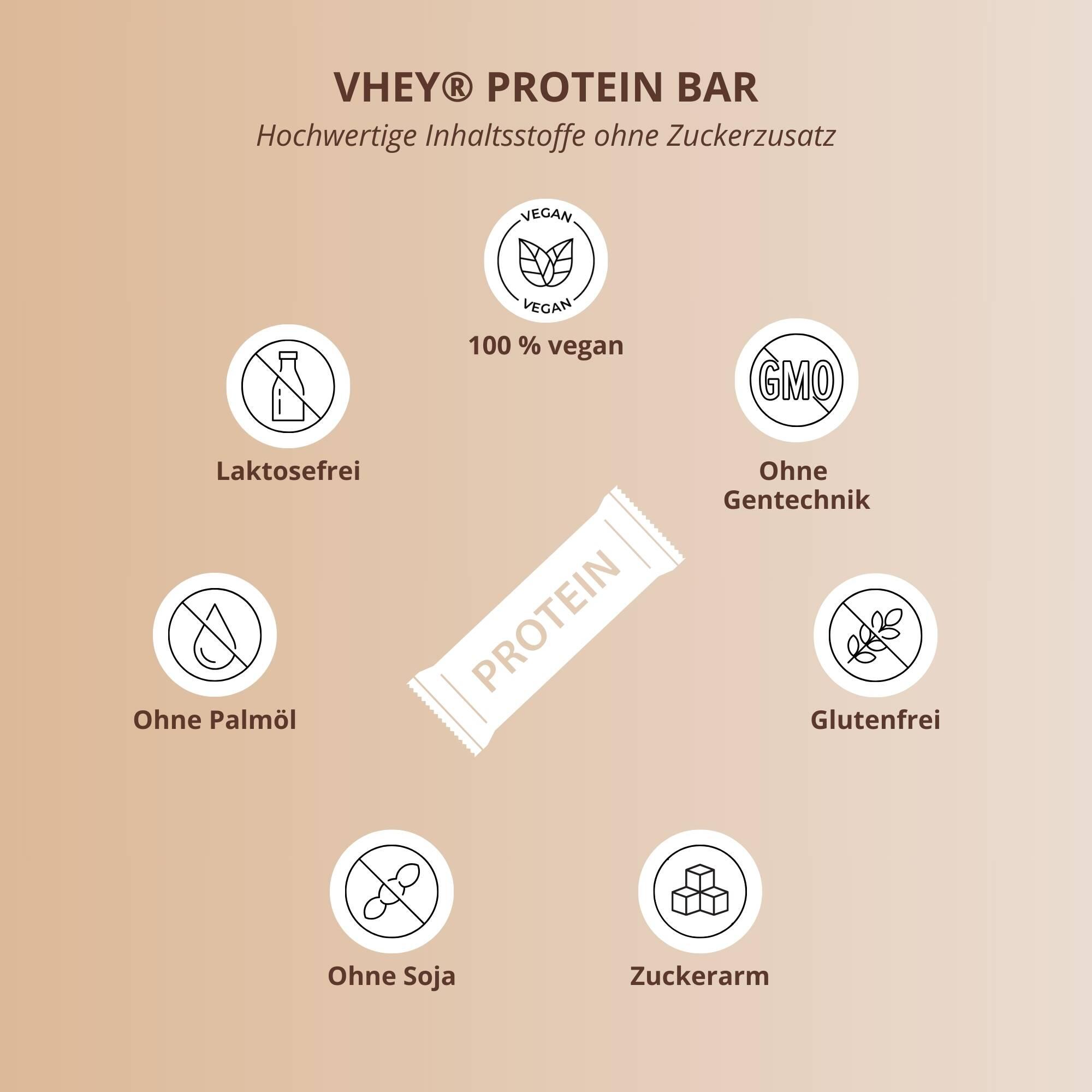 VHEY® Protein Bar Riegel Peanut Caramel 12er-Box 5/6