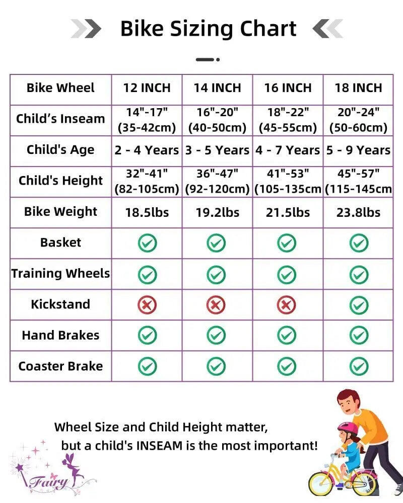 Fille vélo vélo enfant 18" roulettes+panier,5-8a 6/6