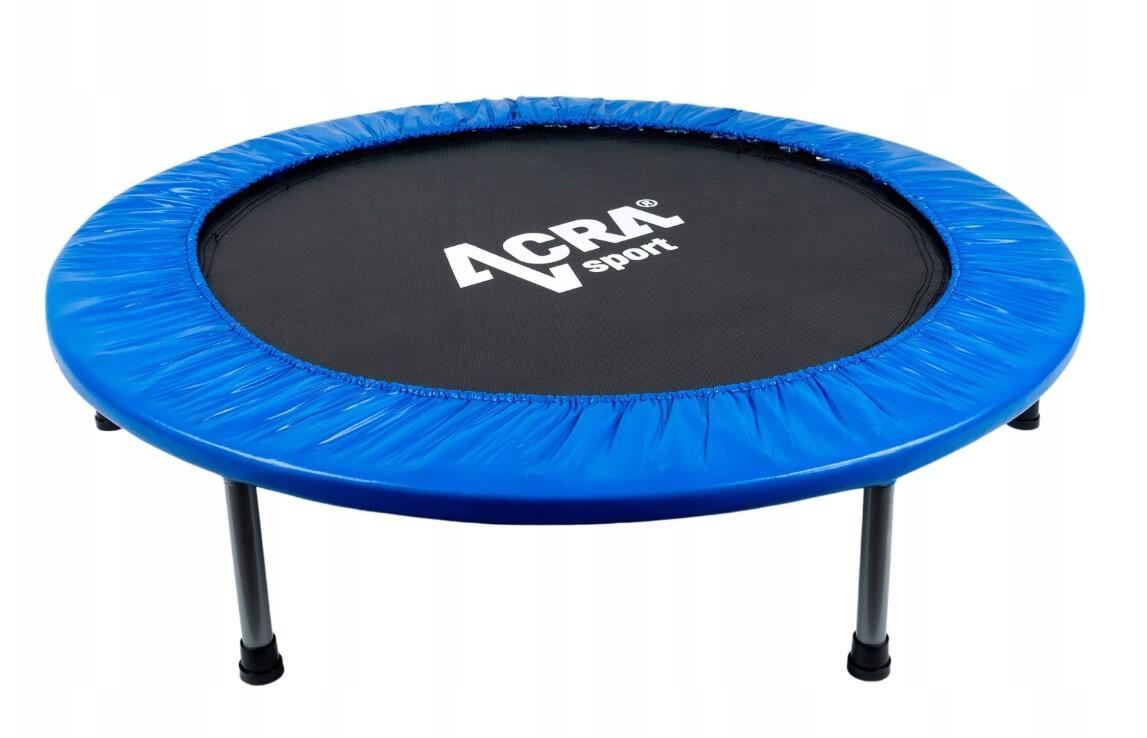 ACRA picture