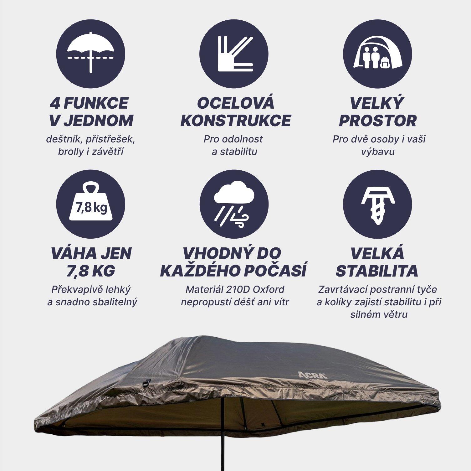 Deštník Outdoor Shelter XXL 5/7