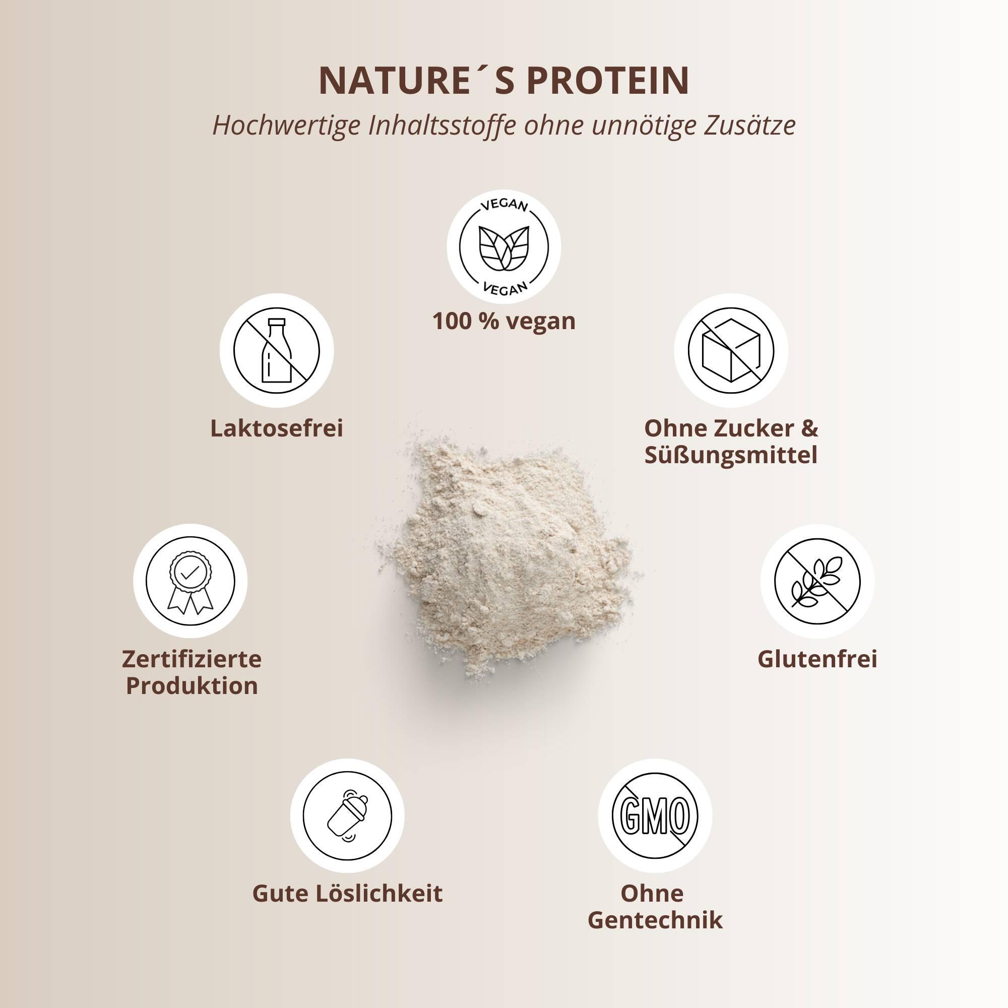 Natures Protein - Eiweißpulver ohne Süßstoff - Natural 500g 4/5