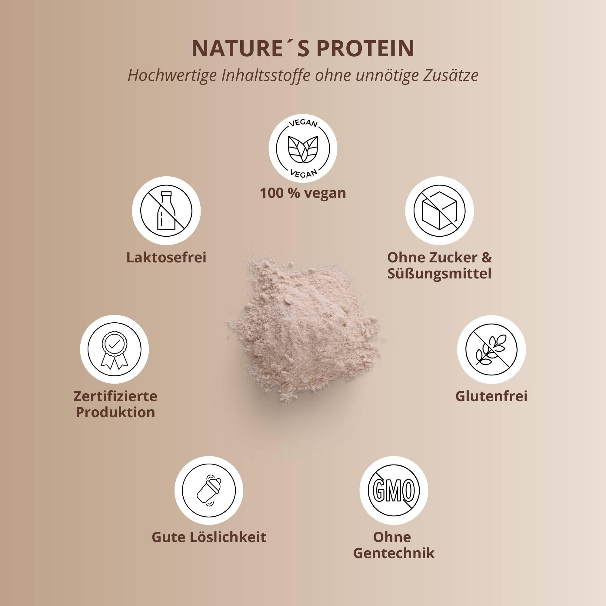 Natures Protein - Eiweißpulver ohne Süßstoff - Chocolate 500g 4/5