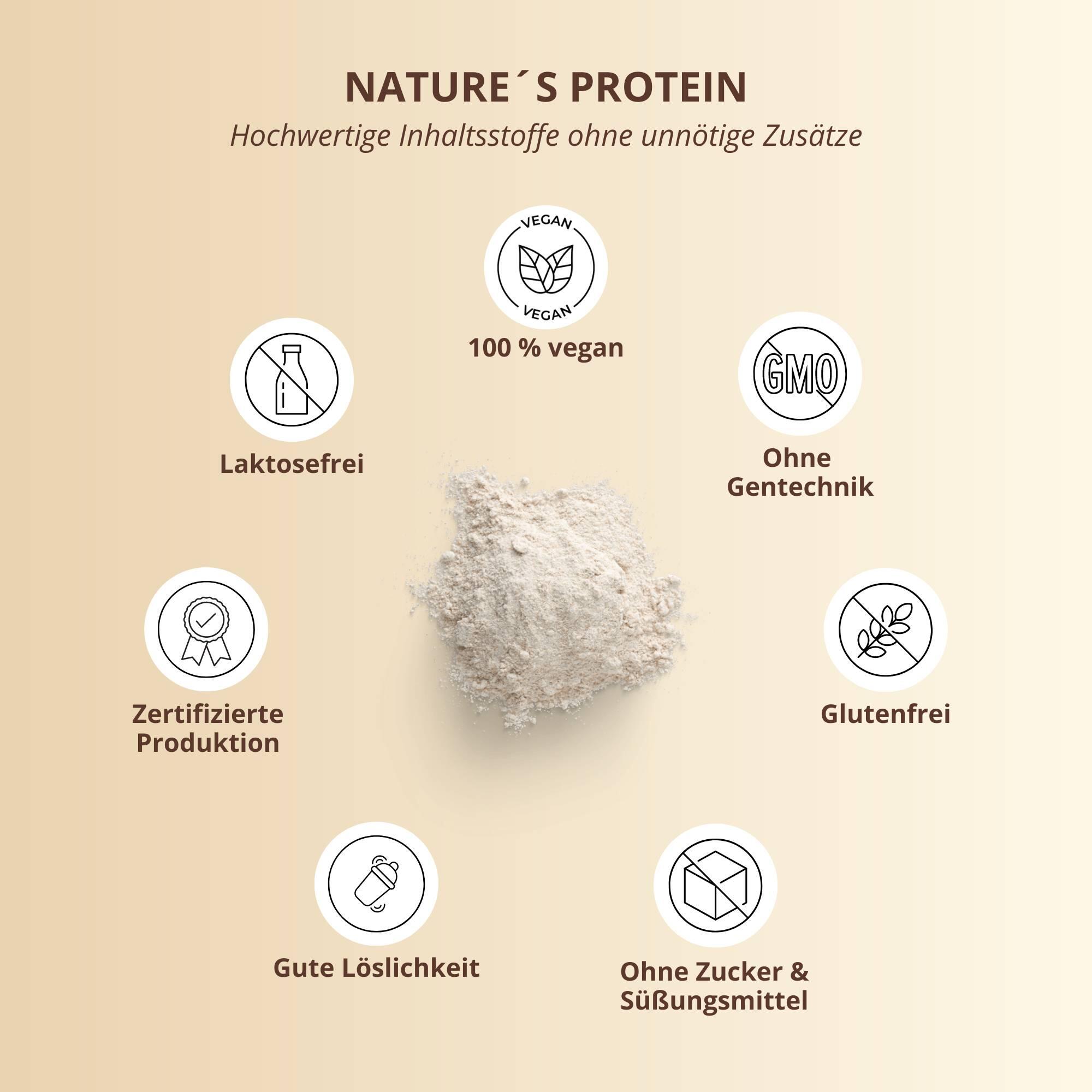 Natures Protein - Eiweißpulver ohne Süßstoff - Vanilla 500g 4/5