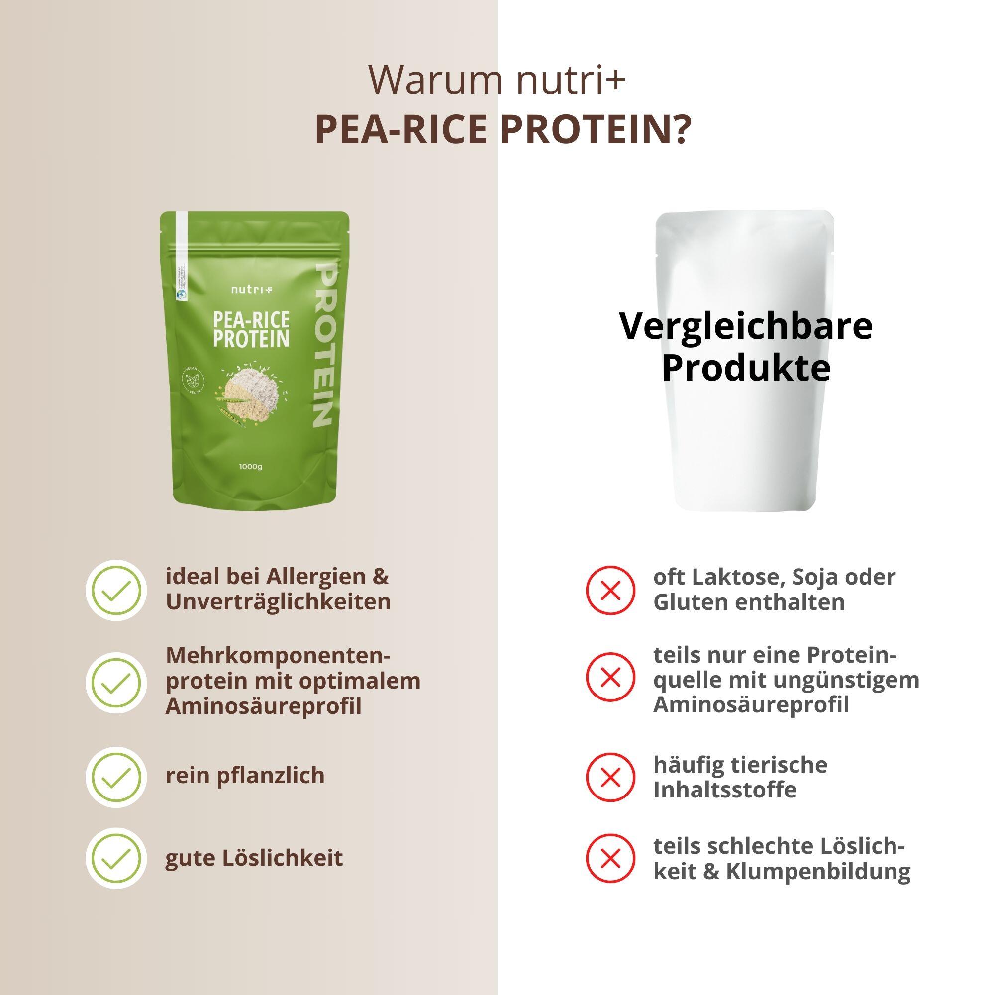 Proteinpulver Erbse-Reis - Pea Rice 1000g - Chocolate Brownie 5/5