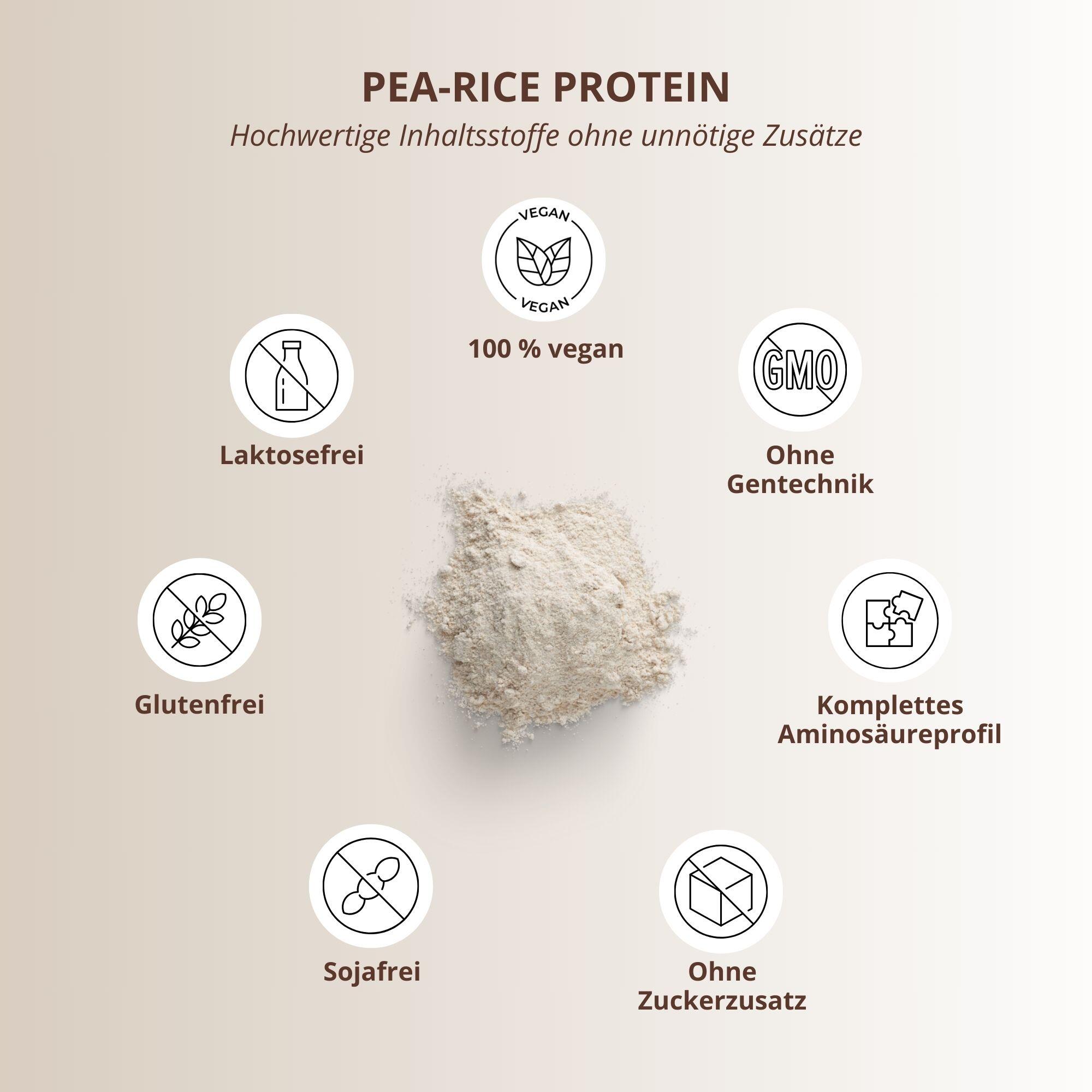 Proteinpulver Erbse-Reis - Pea Rice 1000g - Chocolate Brownie 4/5