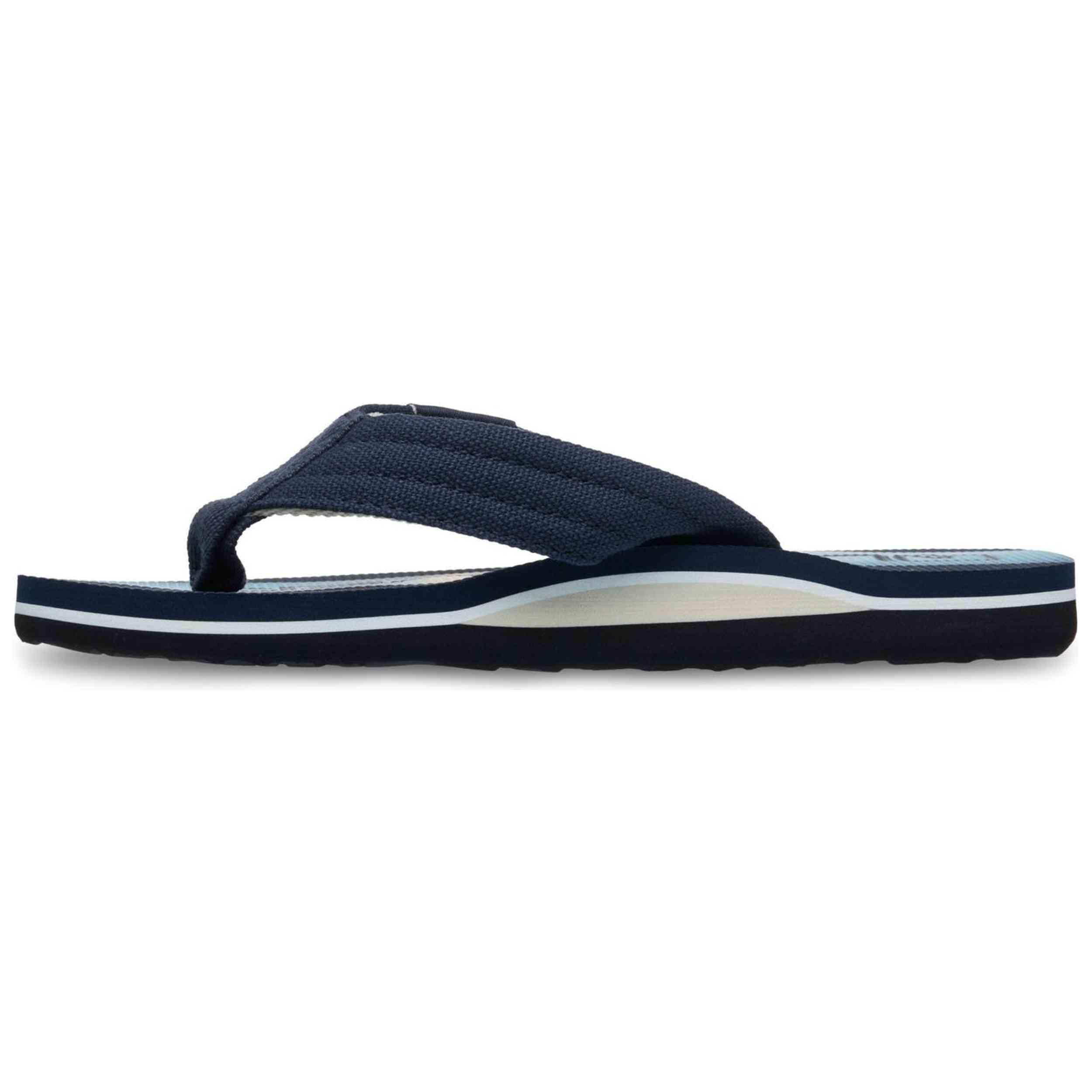 Sandales MOLOKAI LAYBACK Bleu Garçon 5/5
