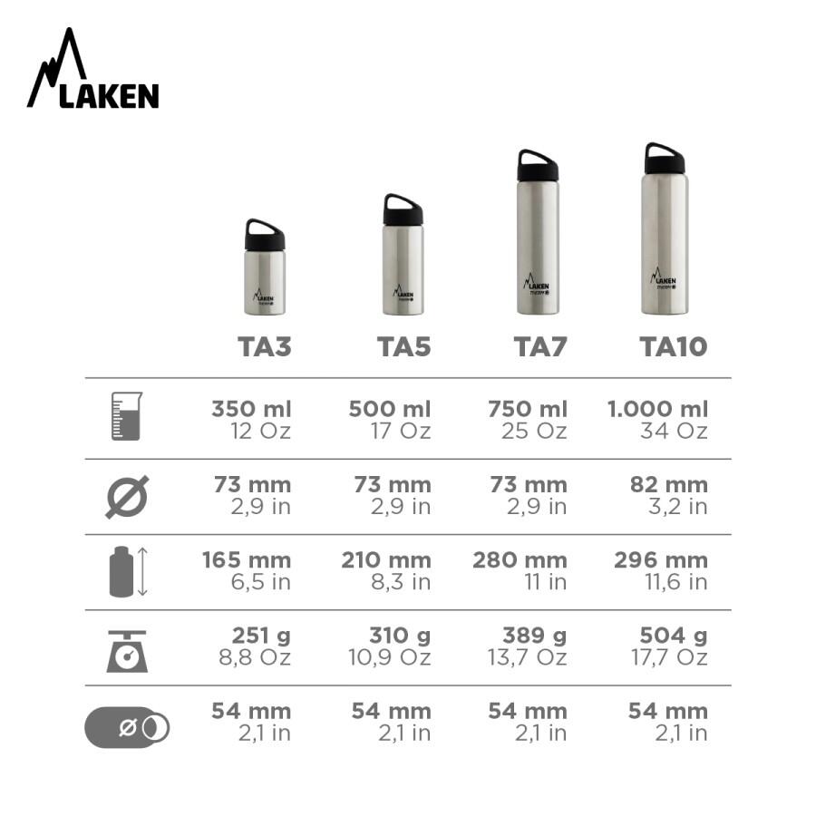 Botella térmica acero inoxidable Classic – LAKEN 2/3