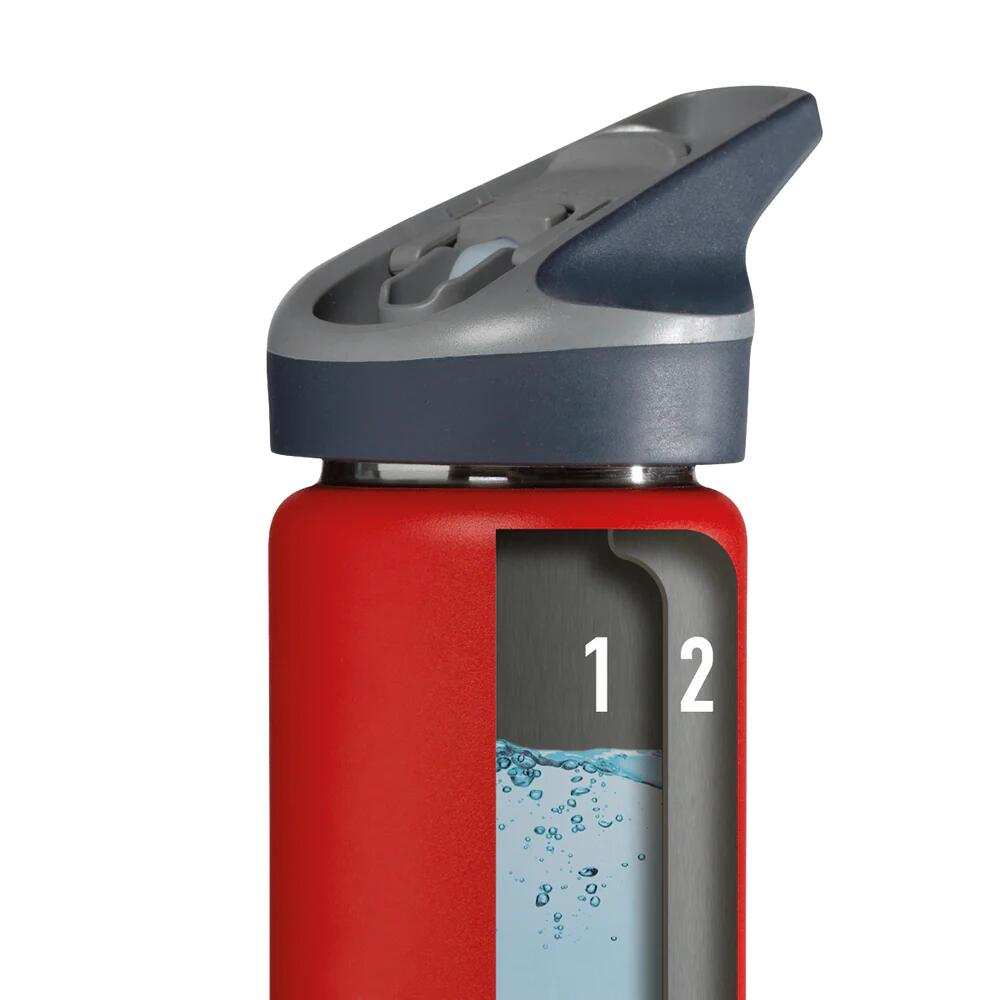 Botella térmica acero inoxidable Jannu – LAKEN 3/3