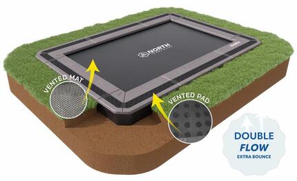 Flat to the ground Trampoline Rechthoekig North 360x250 cm grijs