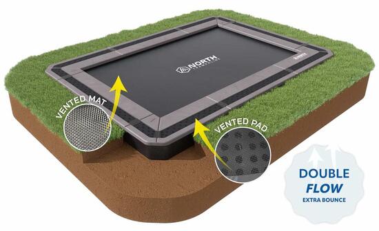 Flat to the ground Trampoline Rechthoekig North 360x250 cm grijs