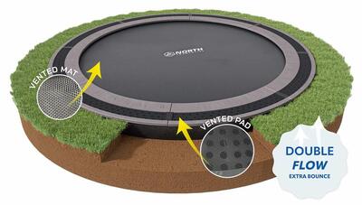 Flat to the ground trampoline north 430 cm grijs