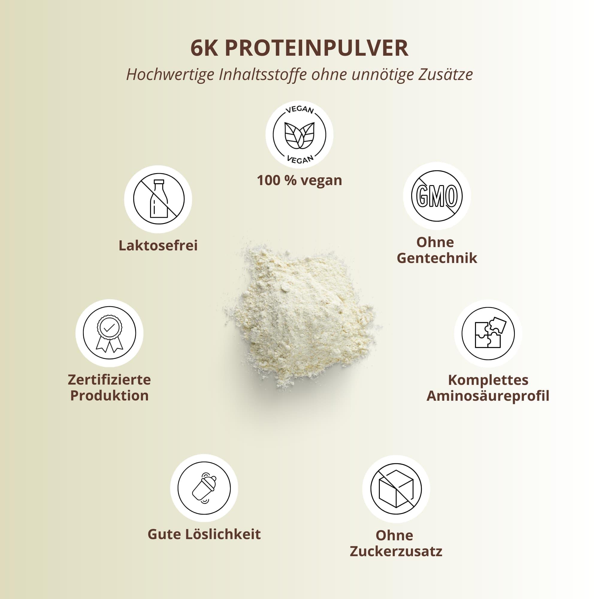 Proteína en polvo 6K 1000 g - Pistacho 4/5