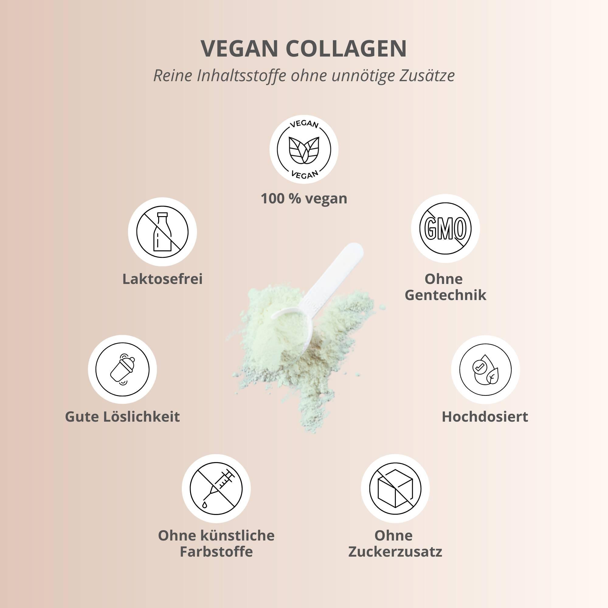 Vegan Collagen Formation Support 400g - Green Apple 3/6