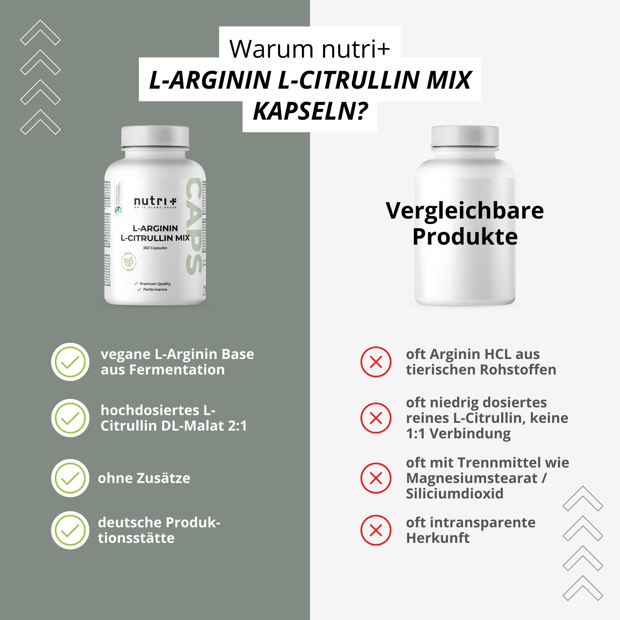 L-arginina L-citrulina 360 cápsulas 5/5