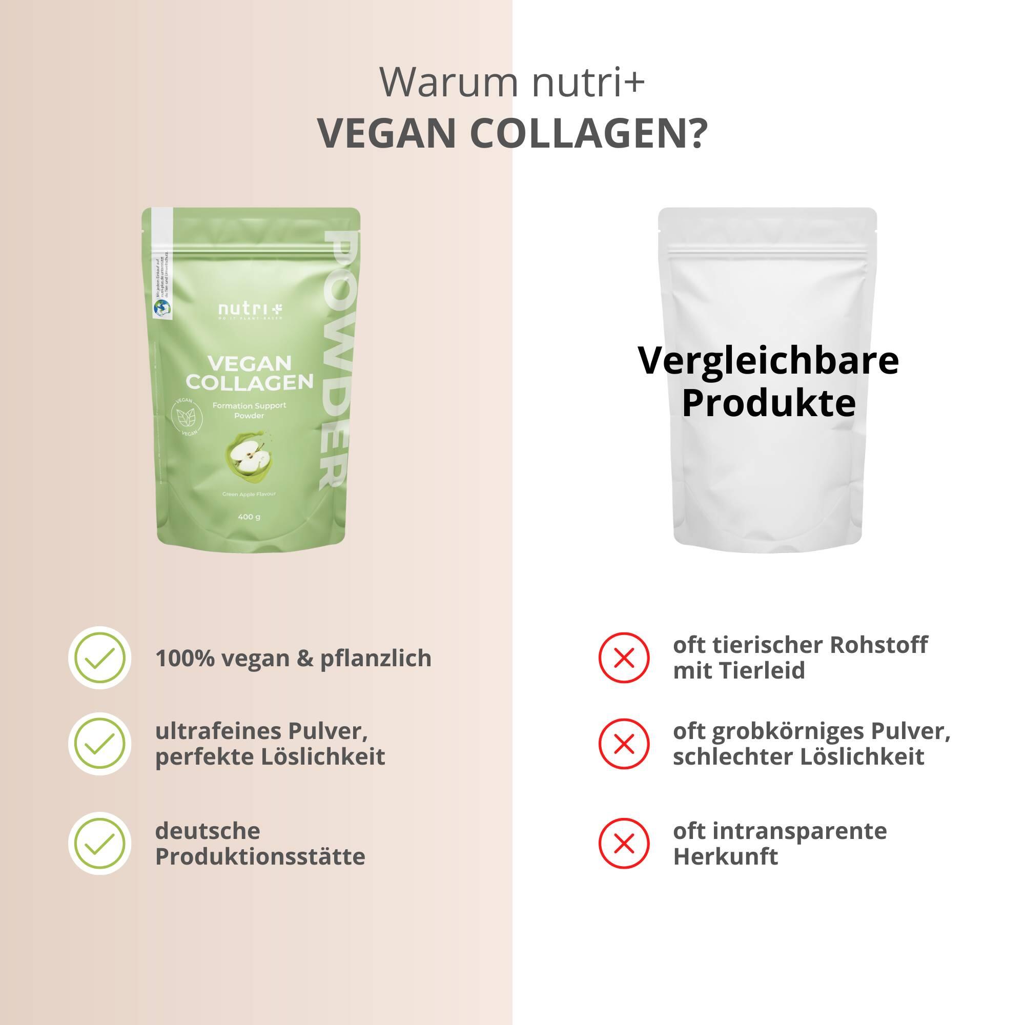 Vegan Collagen Formation Support 400g - Green Apple 4/6
