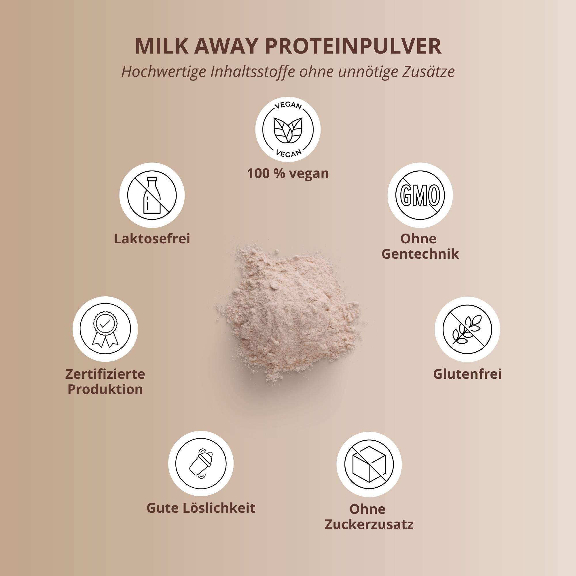 Milk Away Protein 1000g - Chocolate Brownie 4/5