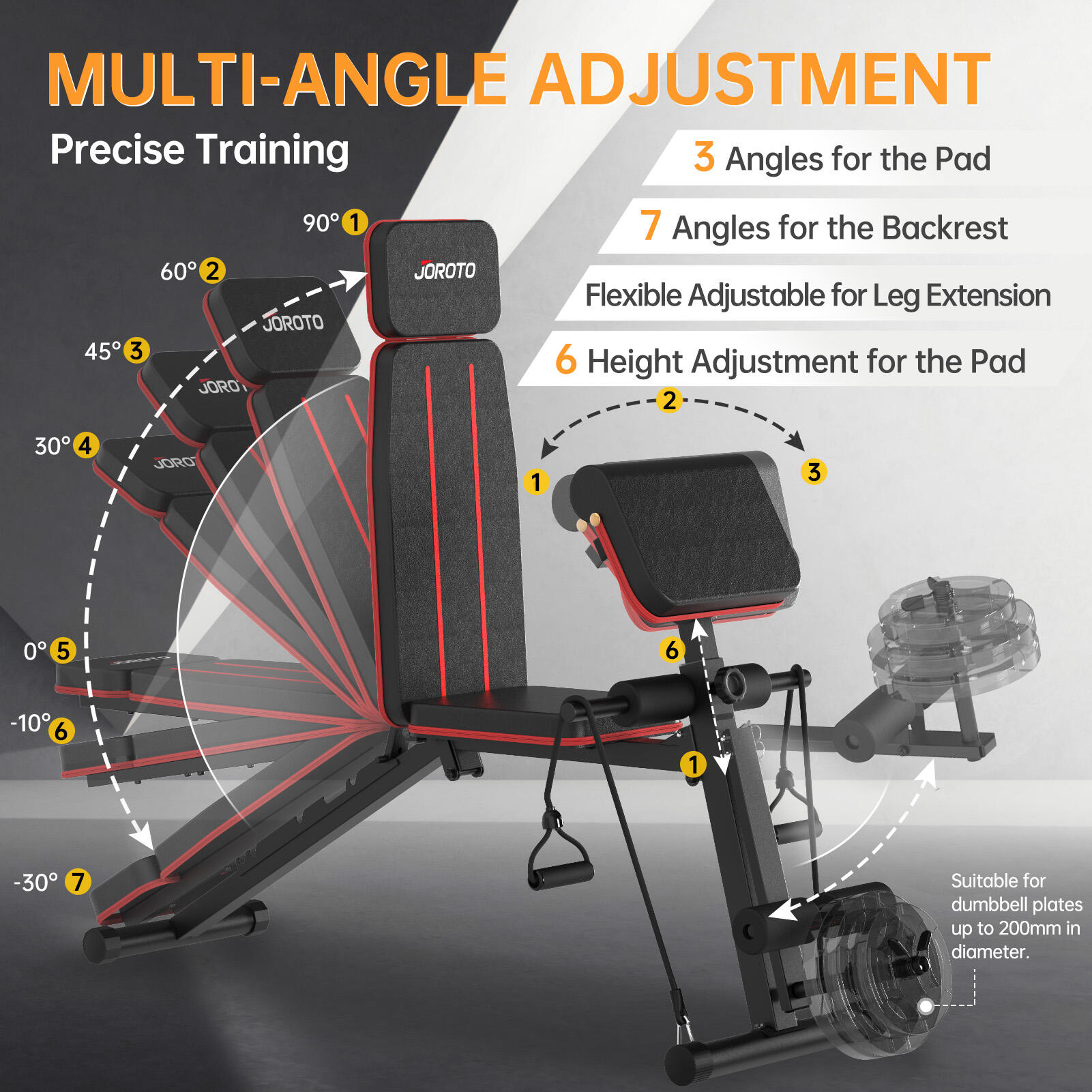 MD55 banc de musculation pliable banc d'entraînement incliné & plat capacité 450 3/7