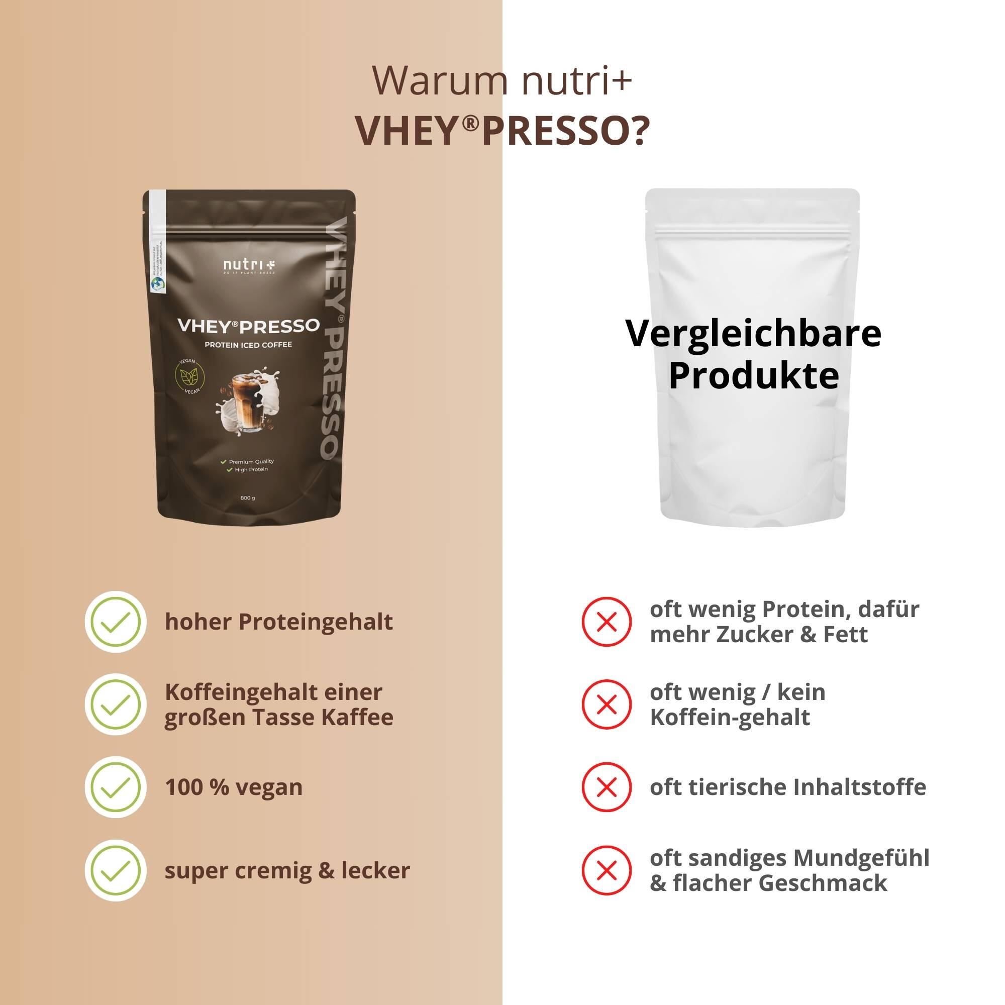 Caffè proteico Vheypresso Iced Coffee Vaniglia 800 g 5/5