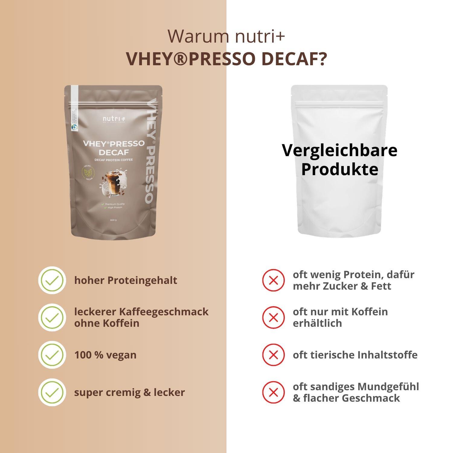 Proteinkaffee VHEYpresso entkoffeiniert - Protein Iced Coffee Vanilla 800g 4/5