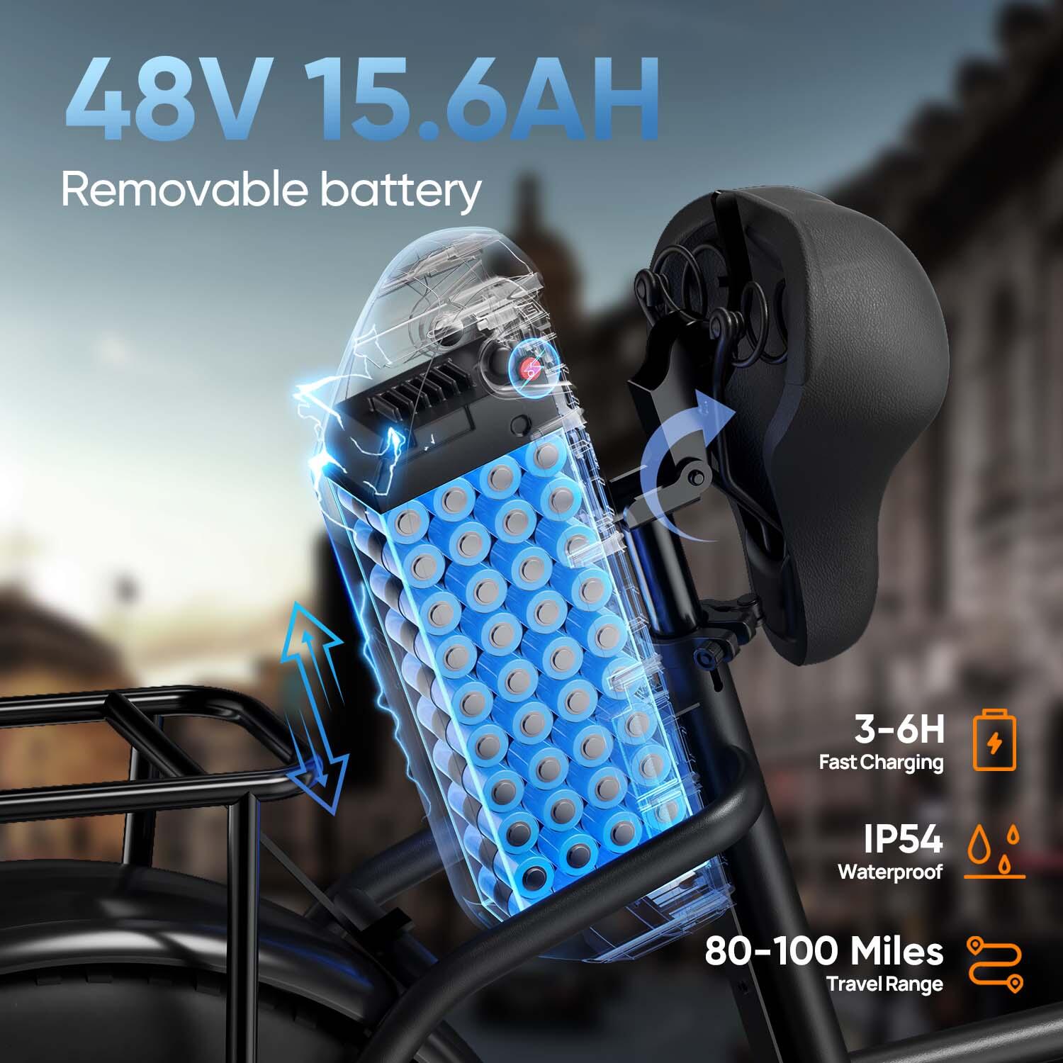 Vélo électrique 20”x4.0-batterie 48 V 15,6 Ah-Shimano 7 vitesses-écran LCD 5/7