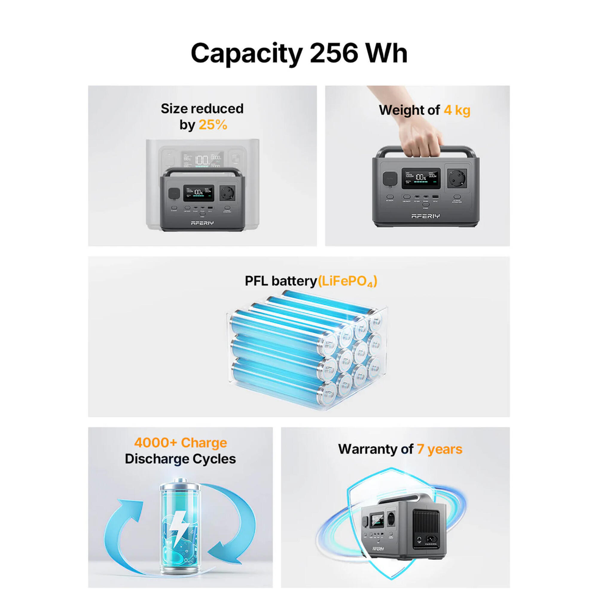 AFERIY P040 Estación de energía portátil - 400W, 256Wh 5/7