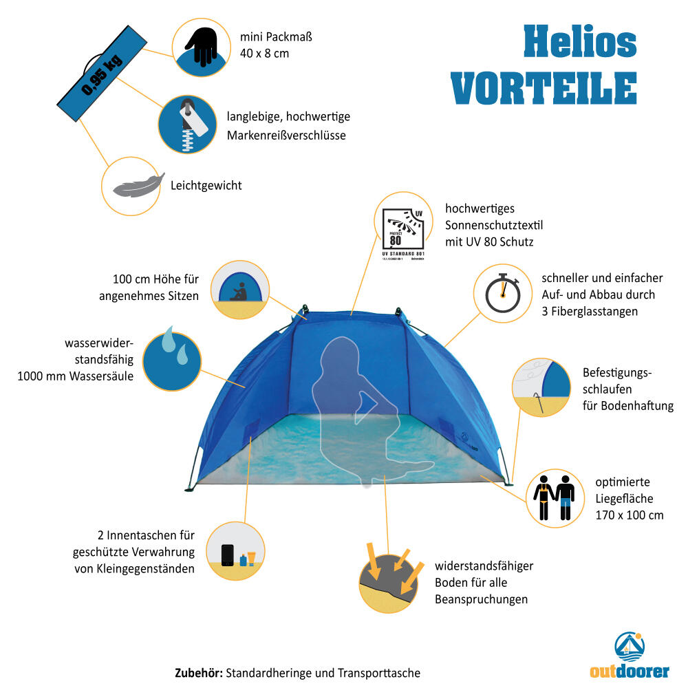 Reise Strandmuschel Helios - Mini Strandzelt, ultraleicht, UV Schutz
80 2/7
