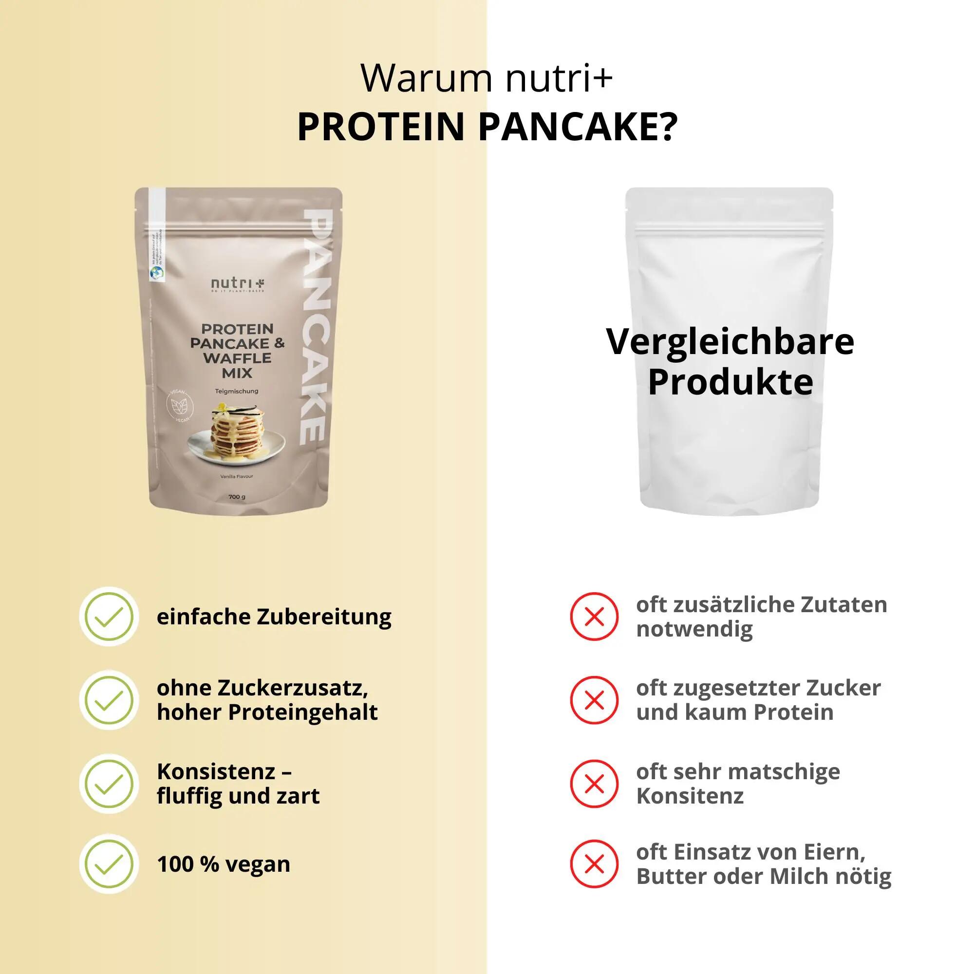 Protein-Pancakes & Waffle-Mix Vanille - 700g 5/5