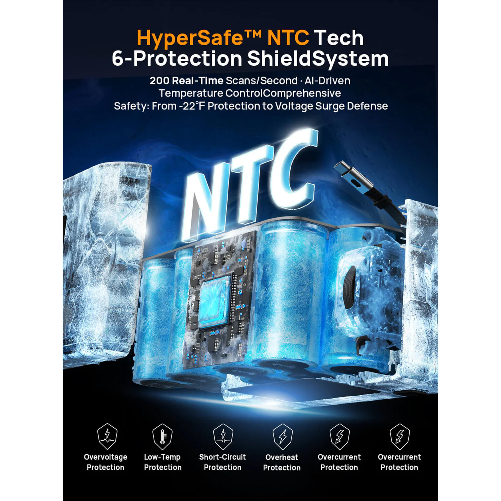 AFERIY Nano100 Estación de energía portátil - 100W, 99.2Wh 4/7