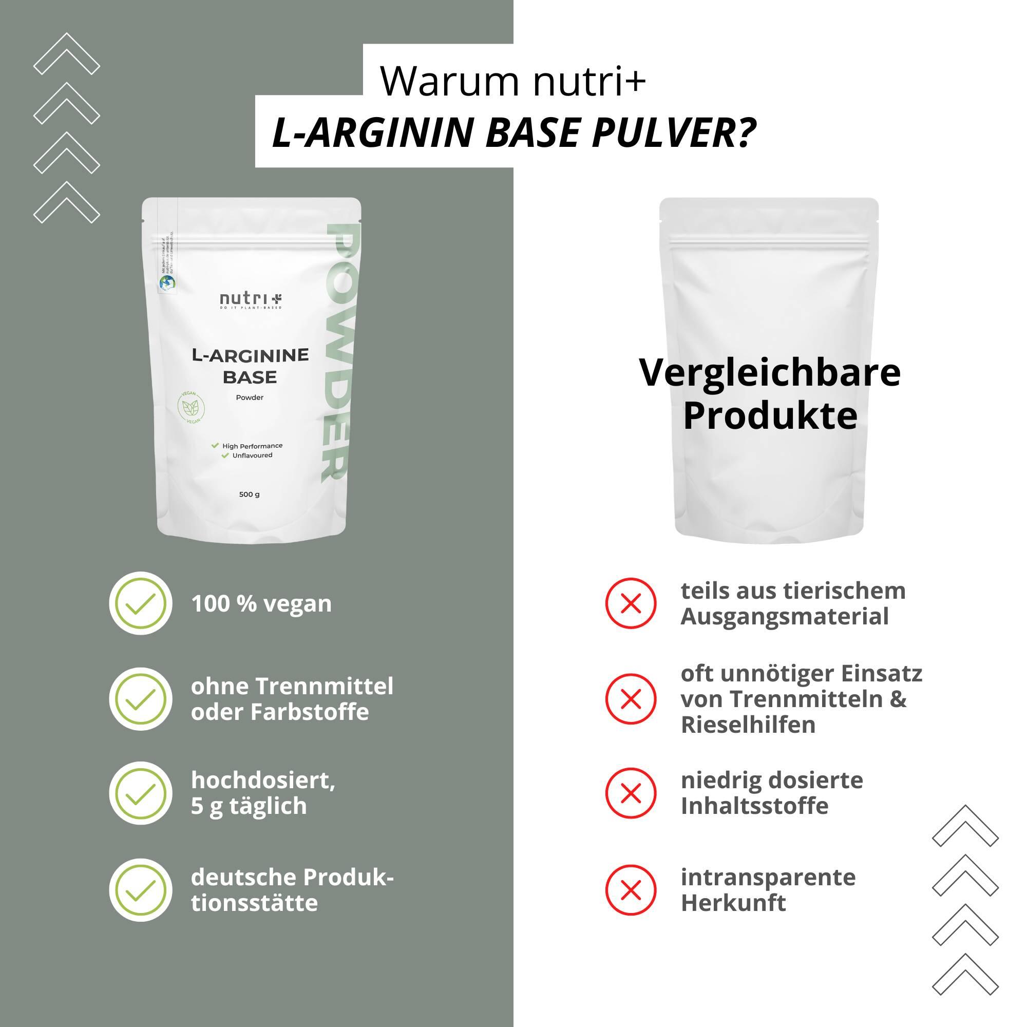 L-Arginin Base Pulver 500g 5/6