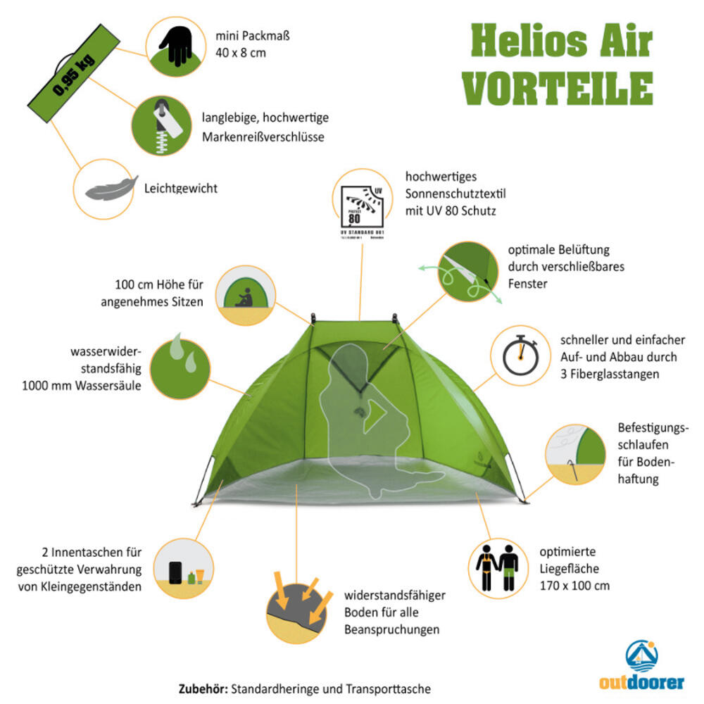 Strandmuschel Helios Air Grün - Windschutz mit Minipackmaß 2/7