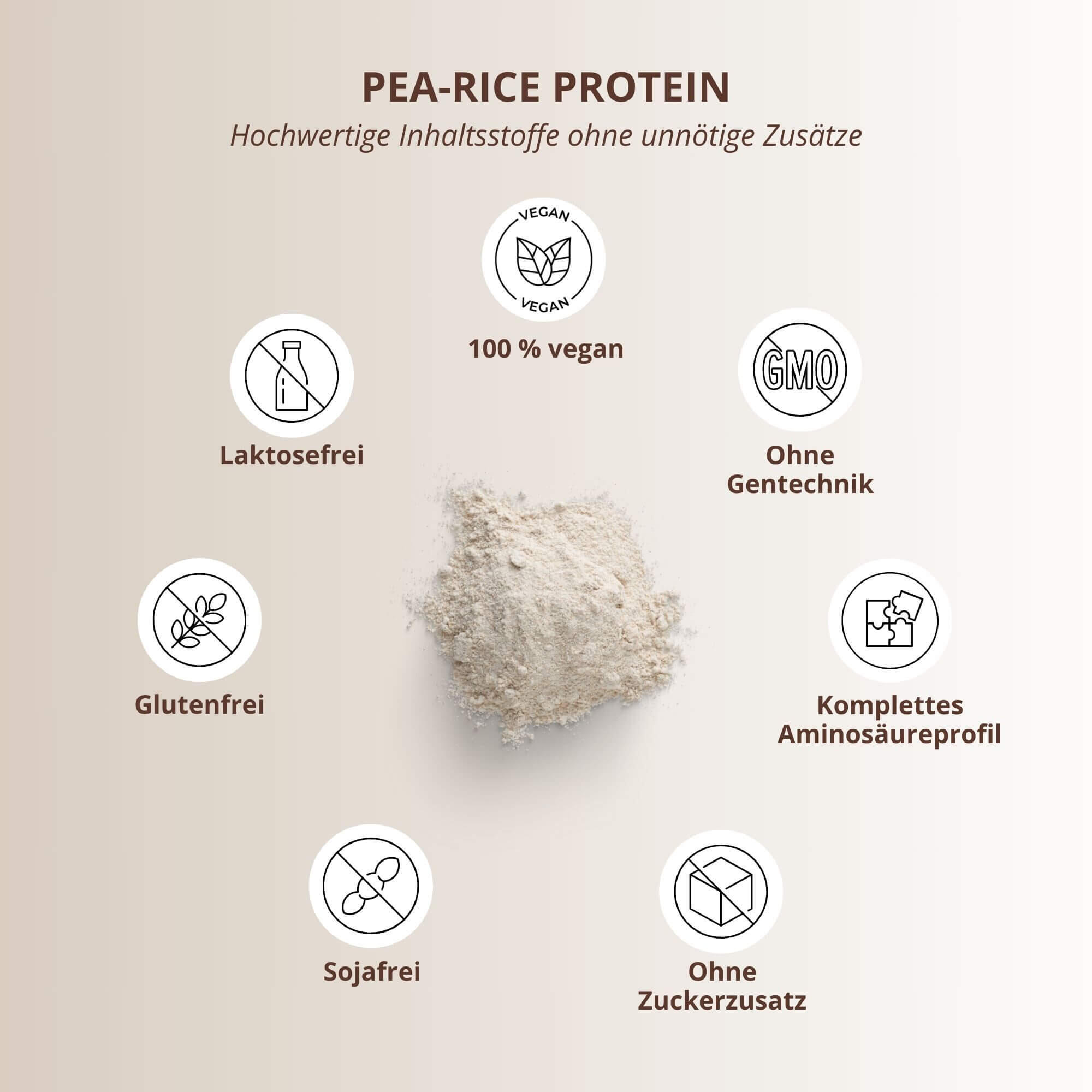 Proteína en polvo de guisante y arroz - Pea Rice 1000 g - Chocolate 4/5