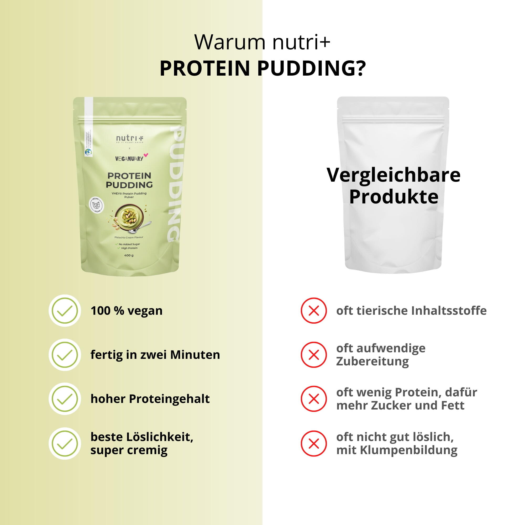 Protein-Pudding 400g - Pistachio Cream 4/5