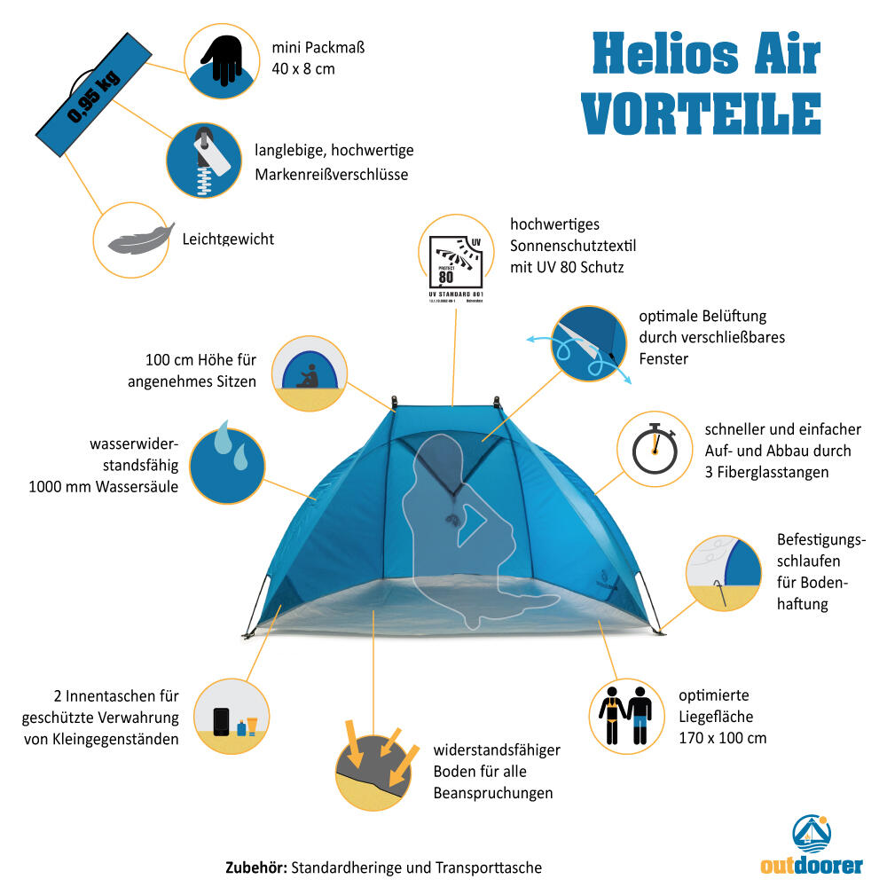 Reise Strandmuschel Helios Air - Mini Strandzelt, Fenster,
Meshtaschen, UV 80 3/7