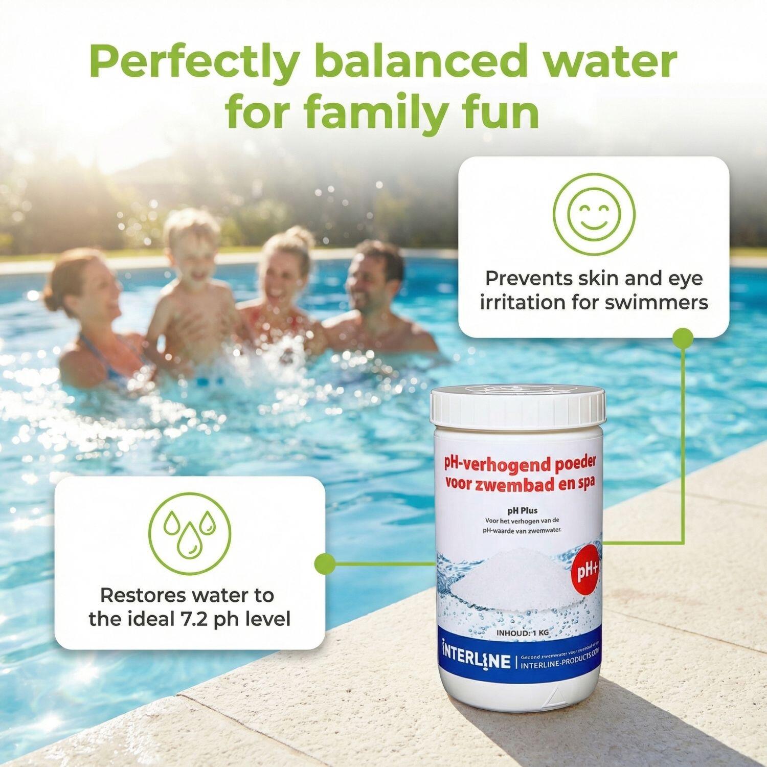 Kit d'entretien pour piscine – Entretien de piscine – 9 pièces - CB153 4/7