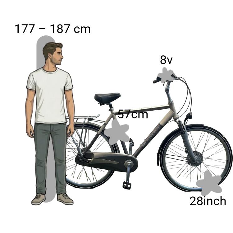 Bicicletta usata Montego Status City Bike 2/4