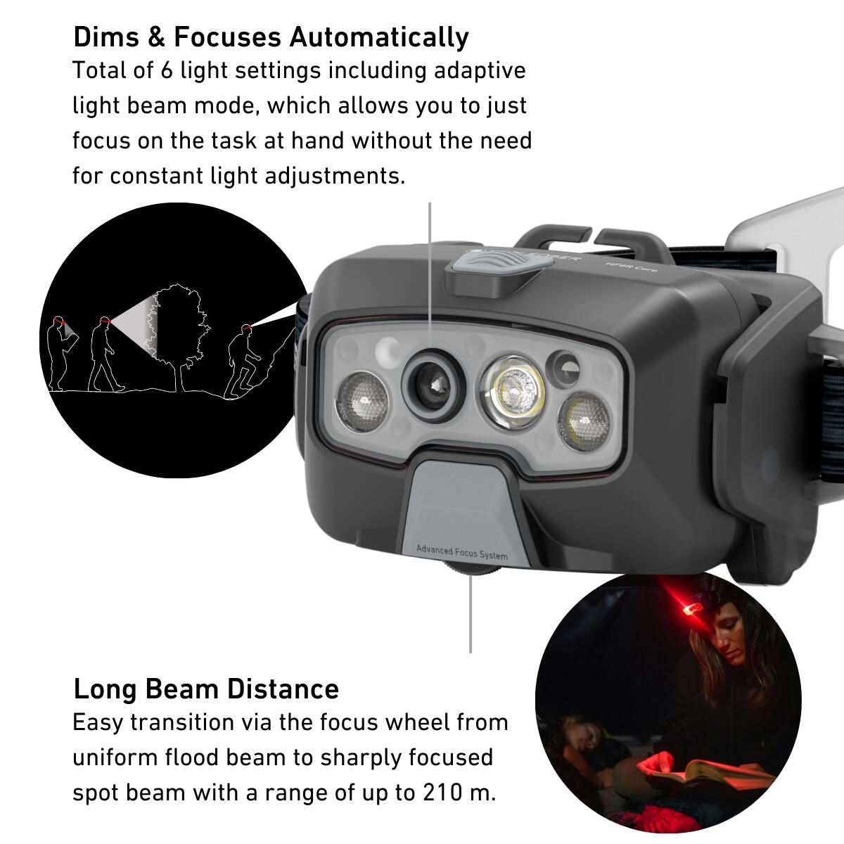 Koplamp Ledlenser HF8R Core 3/7